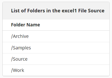 list of folders is Archive, Samples, Source, and Work