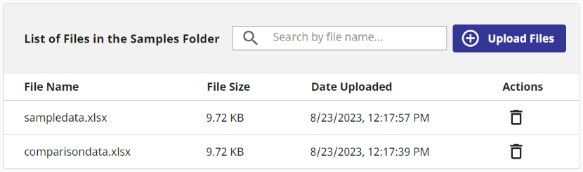 shows two sample files with file size, date uploaded, and a delete icon