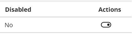 Disabled column says no, and actions slider is in the right position