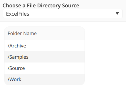 list of folders is Archive, Samples, Source, and Work