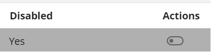 Disabled column says yes, and actions slider is in the left position