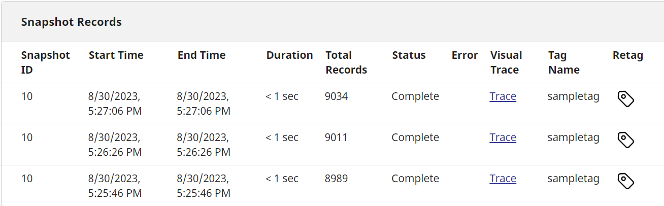 table that shows snapshot ID, start and end time, duration, status, and other information