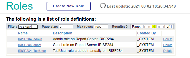 List of roles that provide single sign-on to the Report Server