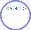 BPL start, which is a circle