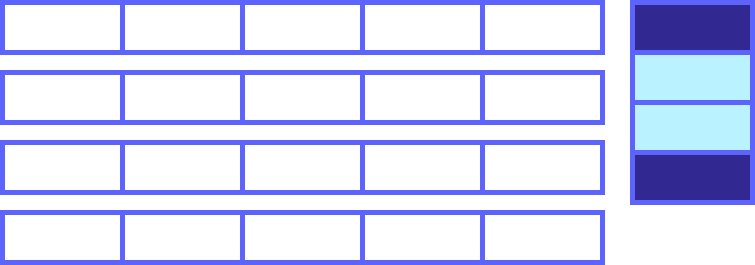 Four 1-by-5 rows in white and a 4-by-1 column in blue, with row 1 and 4 in purple.