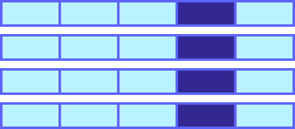 Four 1-by-5 rows in blue. Element 4 of each row is in purple.