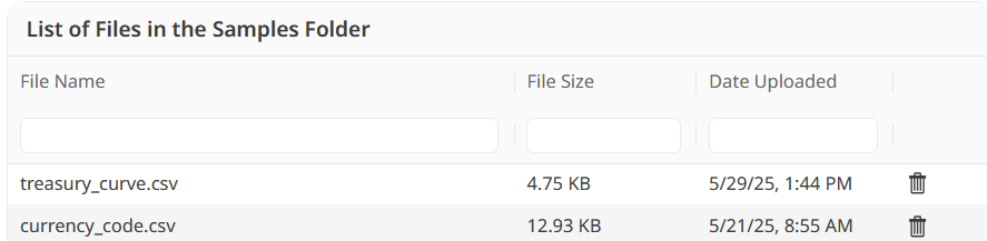 shows two sample files with file size, date uploaded, and a delete icon