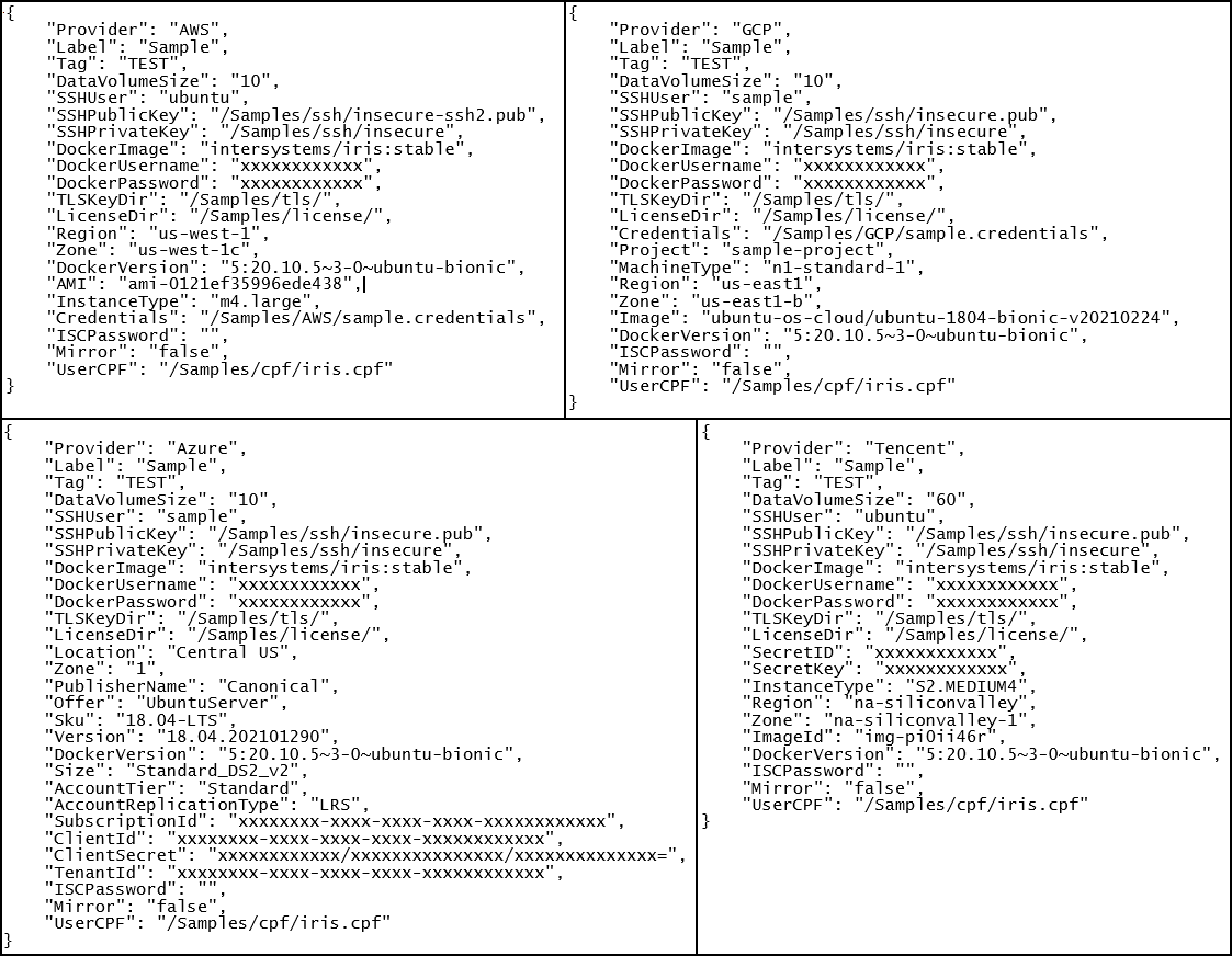 Many of the fields in the sample defaults and definitions files are the same for all four cloud providers, but some differ.
