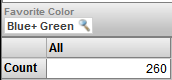 favorite color filter with label blue+green