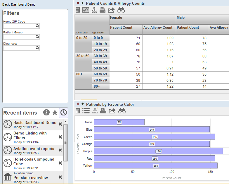 The Basic Dashboard Demo includes Filters and Recent Items on the left, and a table and graph of patient data on the right.