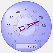 generated description: speedometer needle