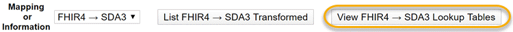 View Lookup Tables button in the Annotations tool