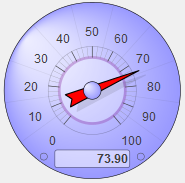 generated description: speedometer inner circle