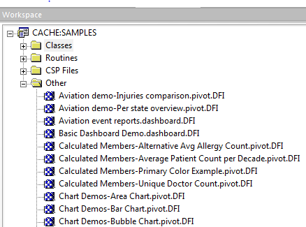 The Other folder contains several demo dashboards, all ending with the extension .DFI.