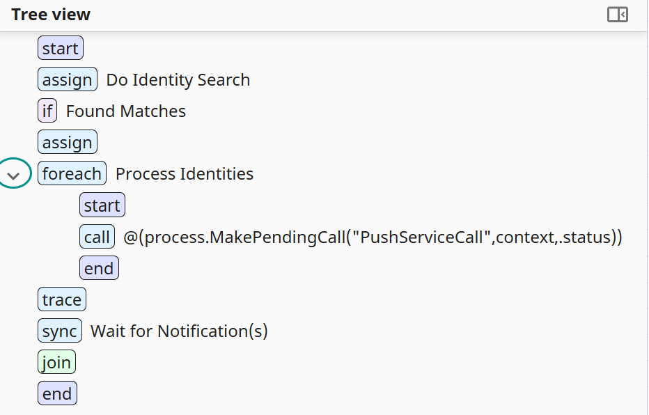 generated description: treeview expanded identitysearch