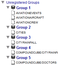 The left area of the Cube Manager, displaying a tree of five unregistered cube groups, named Group 1 through Group 5.