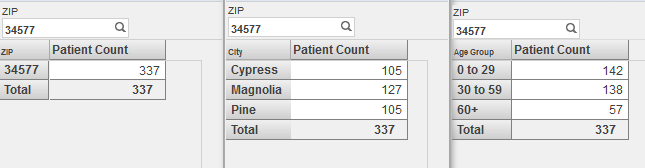 generated description: filter demo dashboard step2