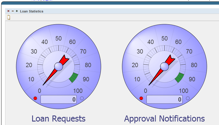 Iris - Immediate Mode UI library, based on Dear ImGui - Community Resources  - Developer Forum