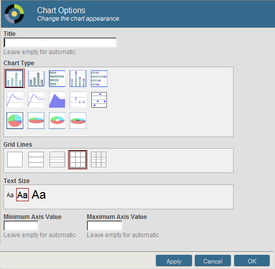 generated description: chart options