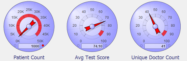 generated description: meters example