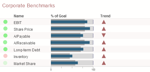 generated description: scorecard widget intro