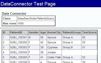 generated description: data connector test page