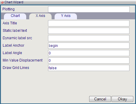 generated description: chart wizard axis