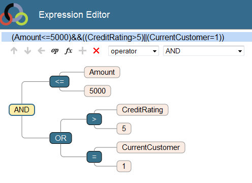 generated description: ruleset condition example1