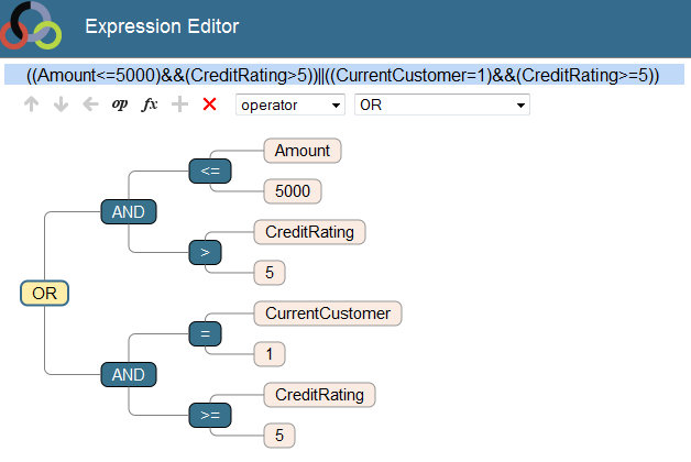 generated description: ruleset condition example2