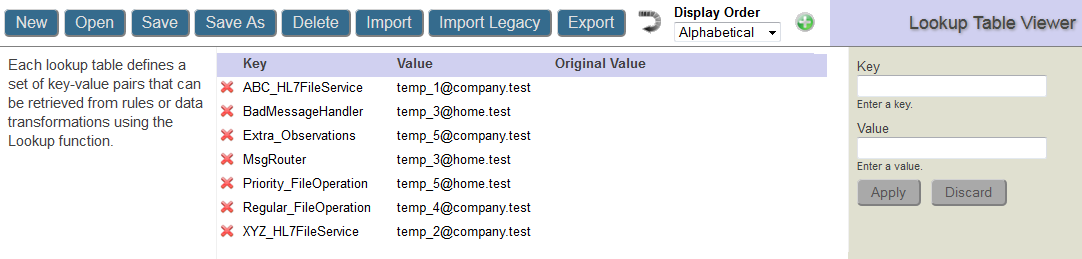 generated description: lookup tables