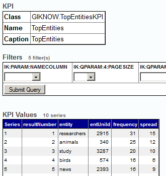 generated description: kpi test page