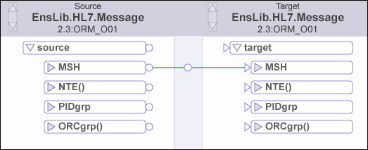 generated description: datatransforms7