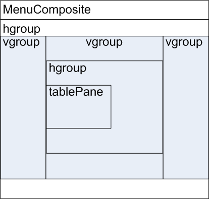 generated description: layout2