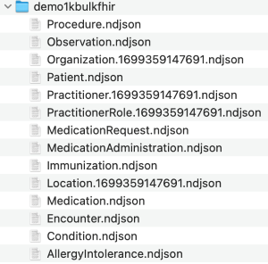 generated description: intro zipped file format