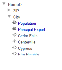 City レベルが展開されて Population プロパティと Principal Export プロパティが表示されている HomeD フォルダ