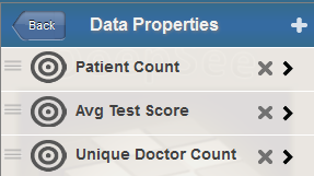 このウィジェットには、Patient Count、Avg Test Score、および Unique Doctor Count の 3 つのプロパティが含まれています。