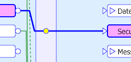 ハイライト表示されているソース・プロパティの円をハイライト表示されているターゲット・プロパティの三角形につないでいる線。