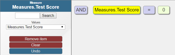 measures.test score=0