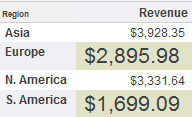 In this table, the rows alternate between white and gray. The cells in the gray row have a beige background.