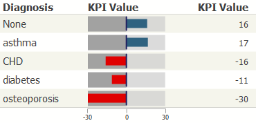 generated description: plotbox base value style