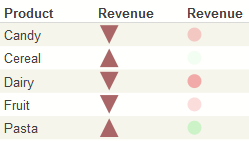 generated description: scorecard arrow and lamp default
