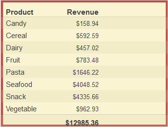 generated description: scorecard background