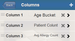 generated description: scorecard columns