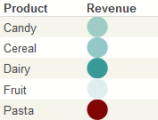 generated description: scorecard lamp style