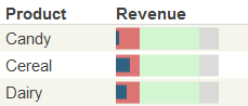 generated description: scorecard plot box band styles