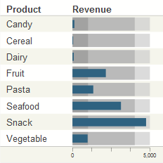 generated description: scorecard plot box bands