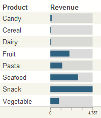 generated description: scorecard plot box default