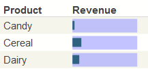 generated description: scorecard plot box style