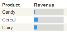 generated description: scorecard plot box value style