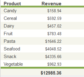 generated description: scorecard separators